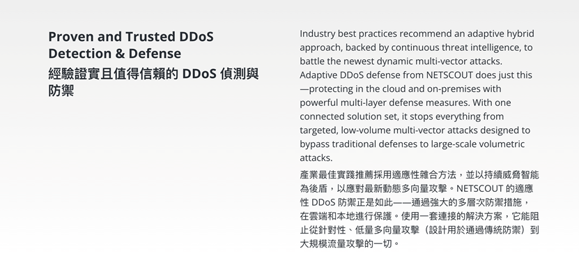 DDoS的完整解決方案 DDoS的完整解決方案