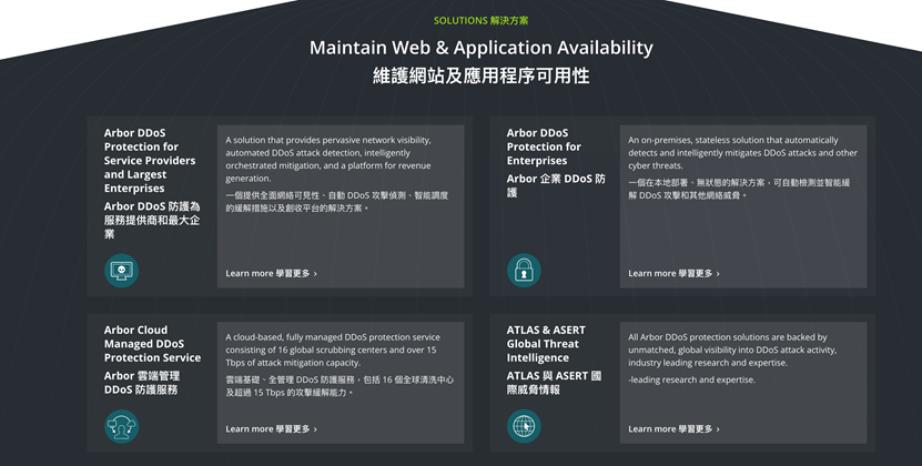 DDoS的完整解決方案 DDoS的完整解決方案