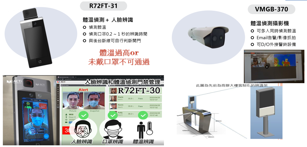 Audio/Multimedia Network/ 5G Vertical Application Audio/Multimedia Network/ 5G Vertical Application