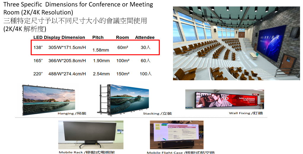 Audio/Multimedia Network/ 5G Vertical Application Audio/Multimedia Network/ 5G Vertical Application