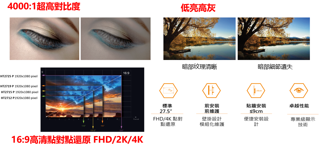 Audio/Multimedia Network/ 5G Vertical Application Audio/Multimedia Network/ 5G Vertical Application