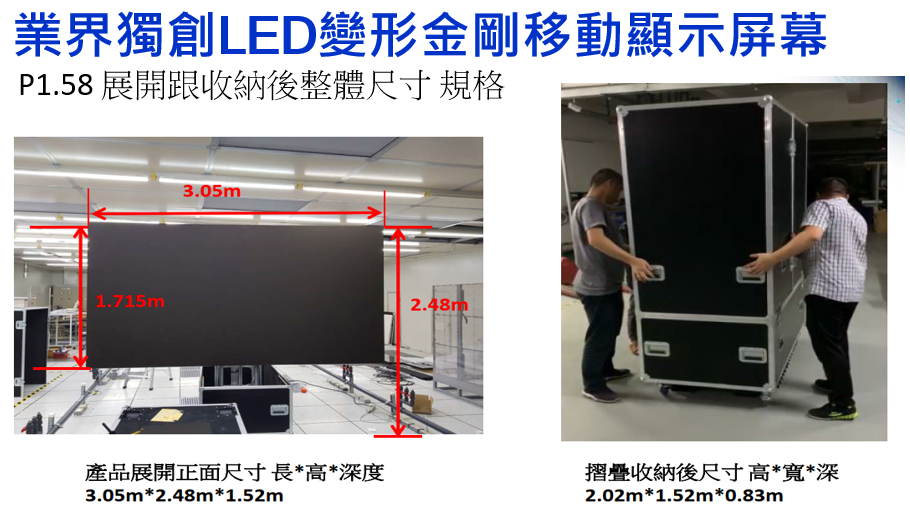Audio/Multimedia Network/ 5G Vertical Application Audio/Multimedia Network/ 5G Vertical Application