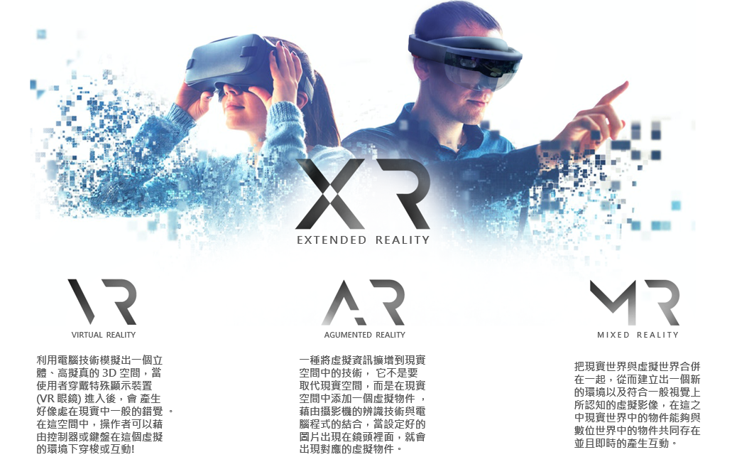 語音/多媒體網路/5G 垂直應用 語音/多媒體網路/5G 垂直應用