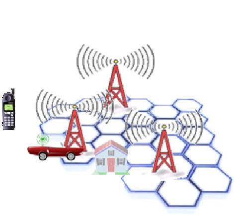 2G/3G/4G/5G Mobile Communications Network and Wi-Fi Wireless Network 2G/3G/4G/5G Mobile Communications Network and Wi-Fi Wireless Network