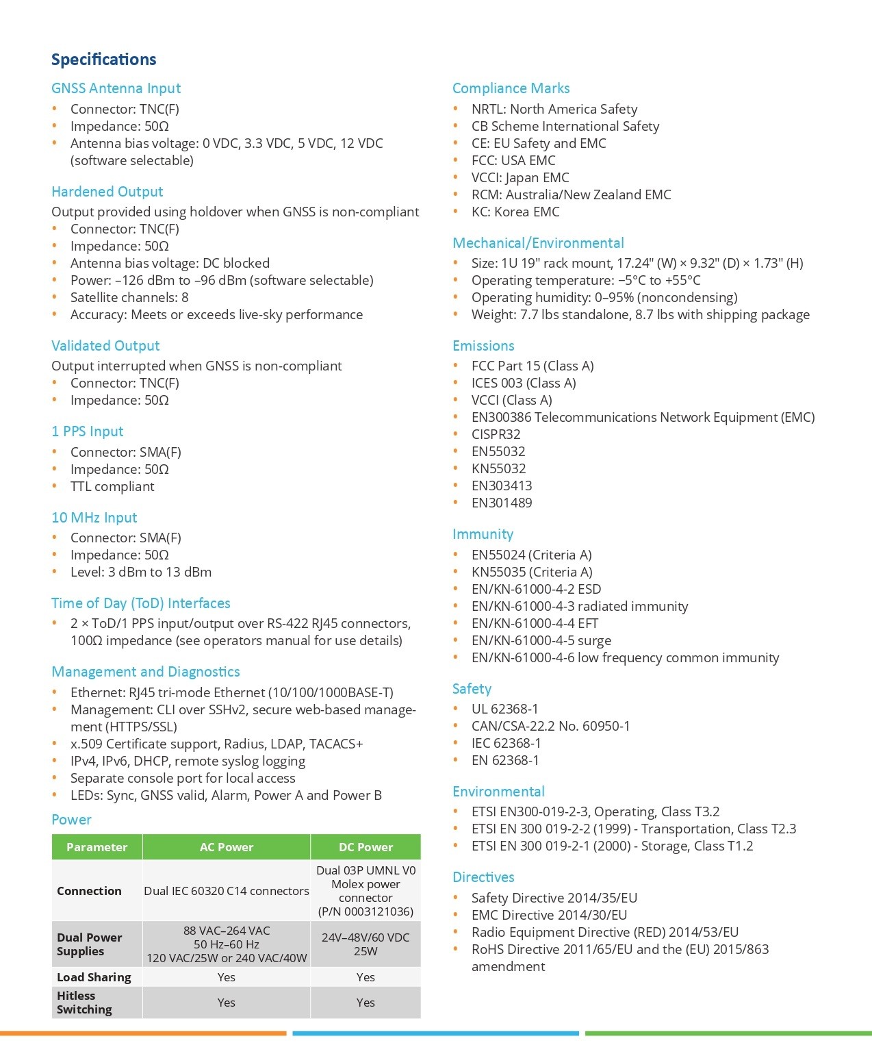 BlueSky GNSS firewall