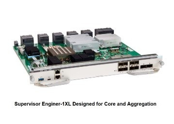 Cisco Catalyst 9400 Series switch