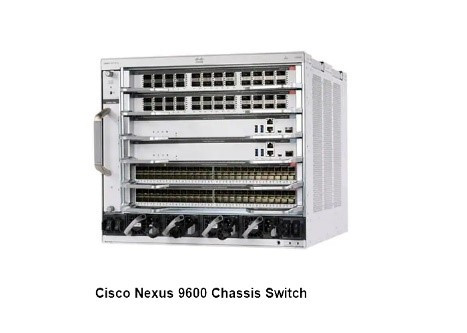 Cisco Catalyst 9600 Series Switch