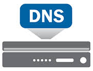 DNS DNS