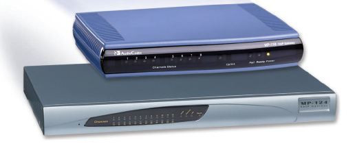 Enterprise Session Border Controllers (E-SBC)